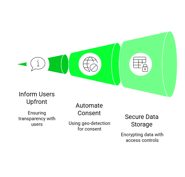 Hubspot call recording