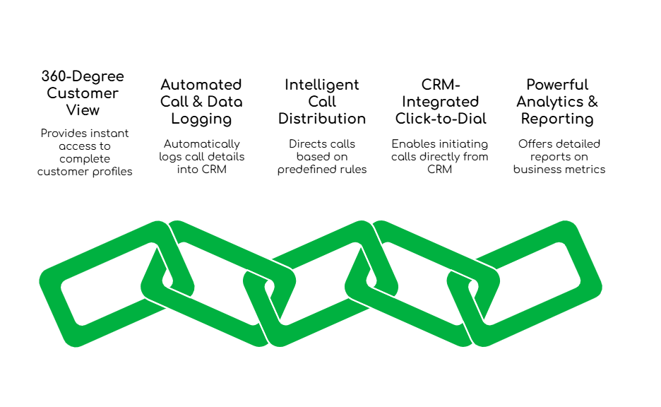 Virtual Germany Number