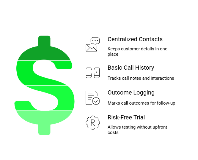 Benefits of Free Telecalling CRM