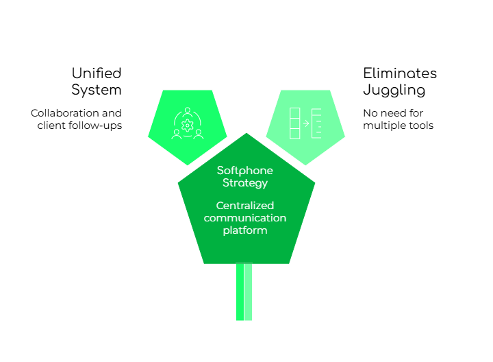 Remote work in Netherlands