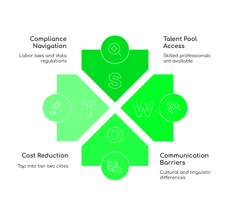 China’s Remote Work