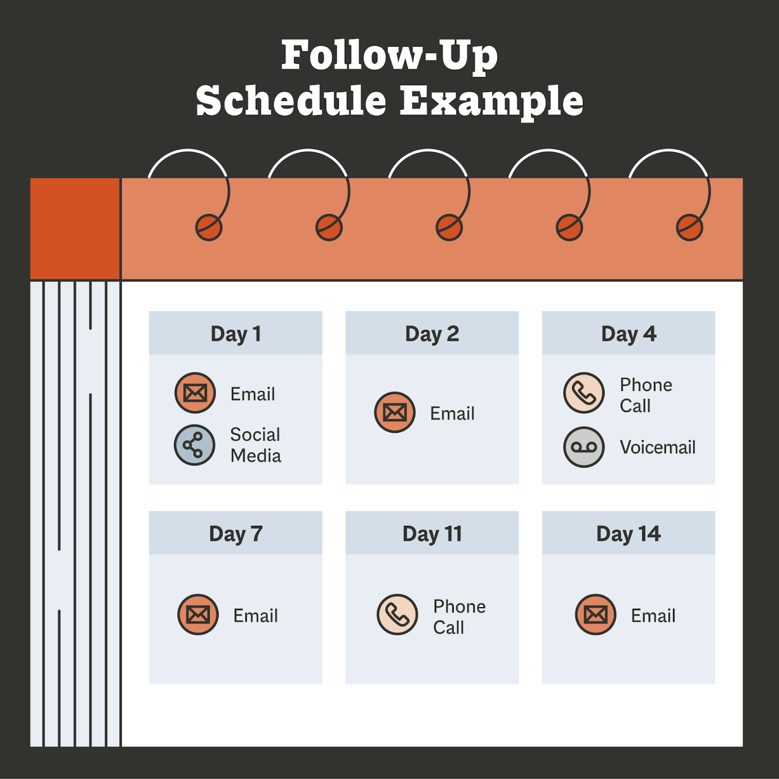Follow-Up Schedule