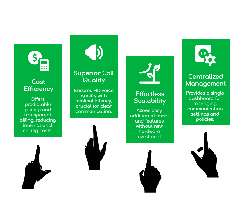 FreJun’s VoIP Solutions