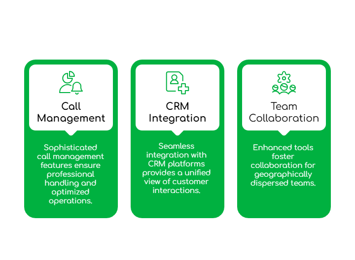 FreJun’s Advanced Features