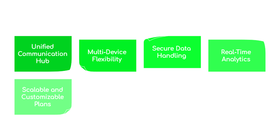 Remote Team Connectivity