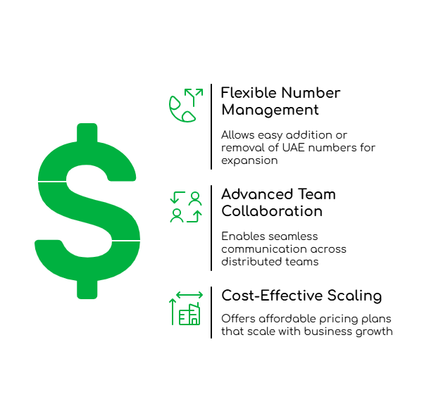 FreJun’s Scalability