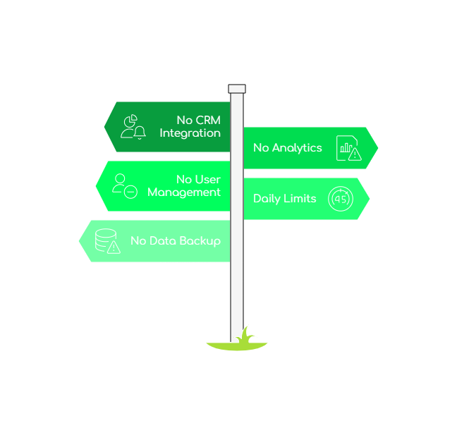 Free calling tools features