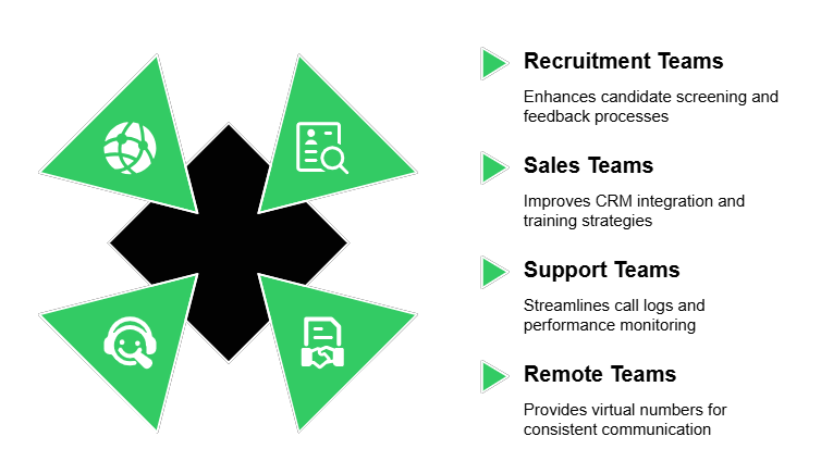 FreJun Outshines Poptox