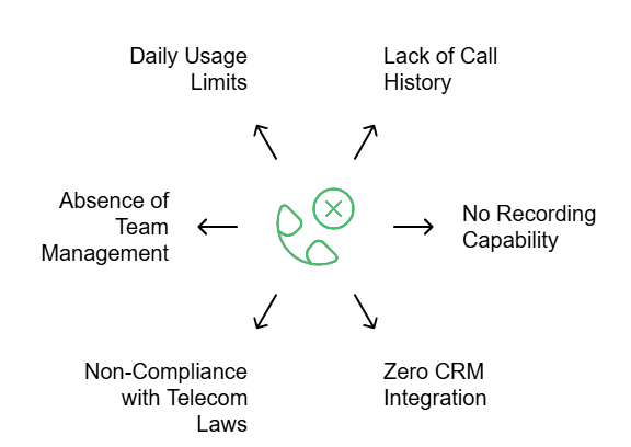 Poptox key limitation