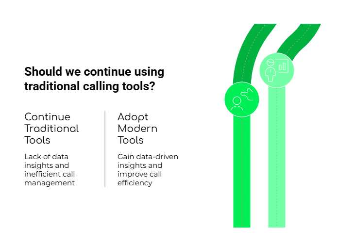 Traditional Calling Tools