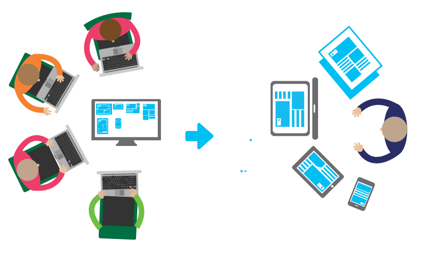 Multiple Communication Channels