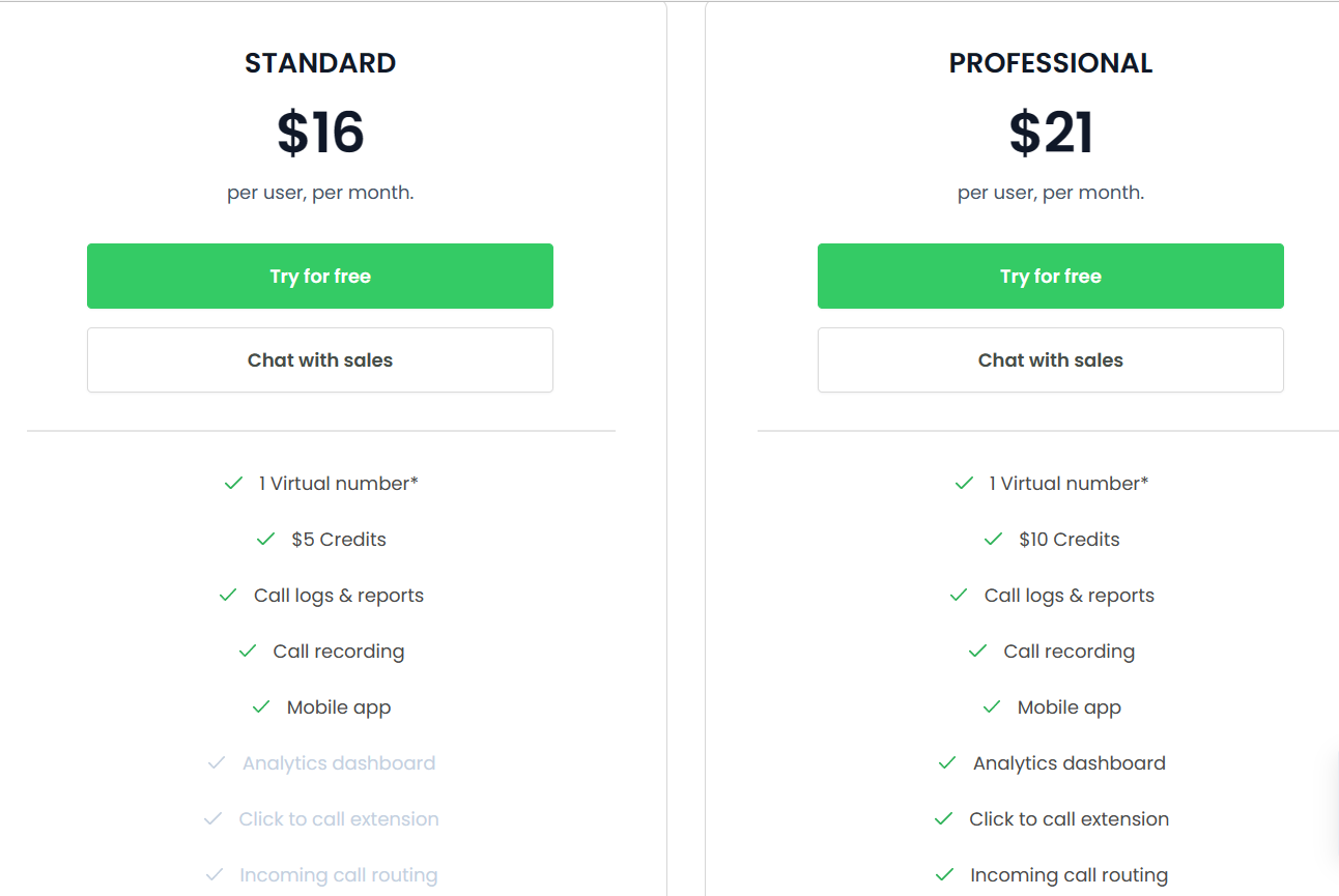 A pricing comparison chart