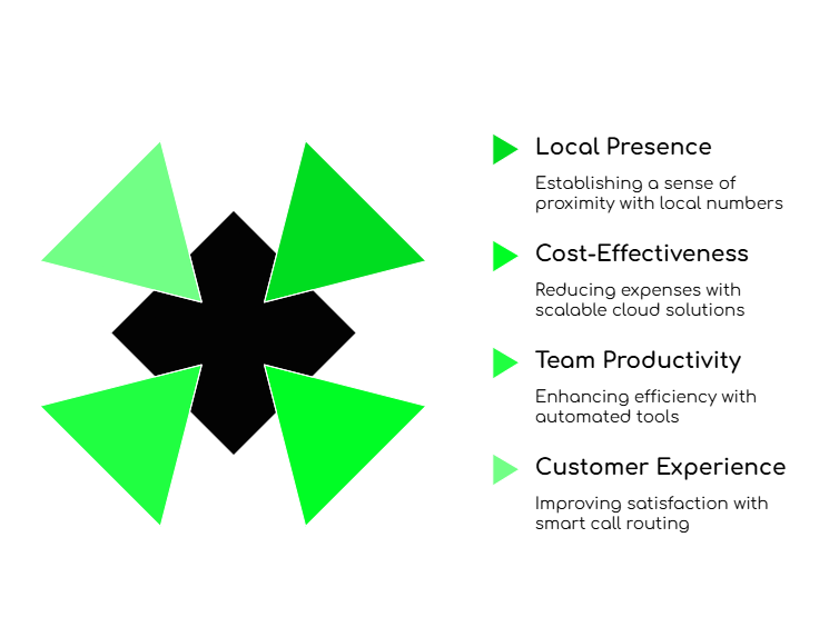 Mexico’s Growing Businesses