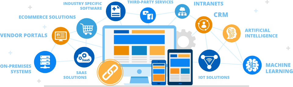 Integrate with Your Existing Systems