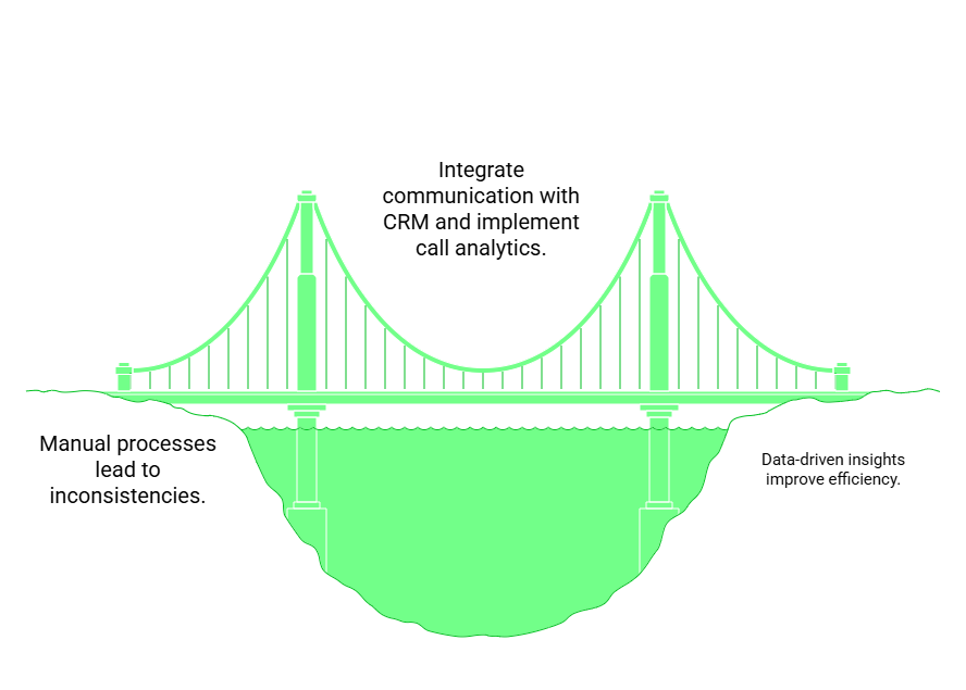 Limitation of Juscall