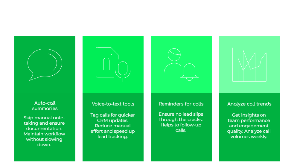 Best Calling Practice