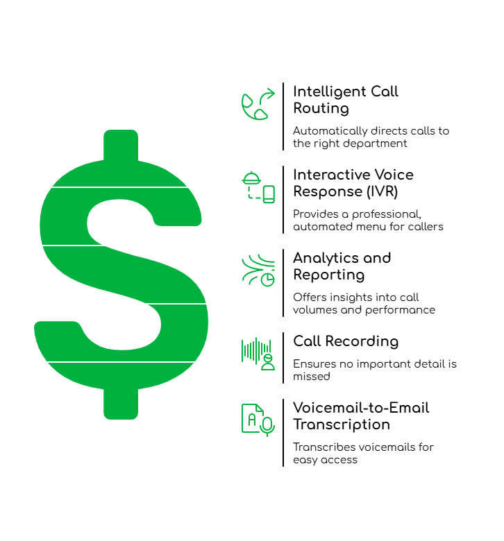 Cloud-Based PBX Systems