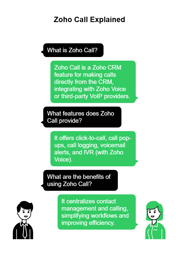 Zoho Call
