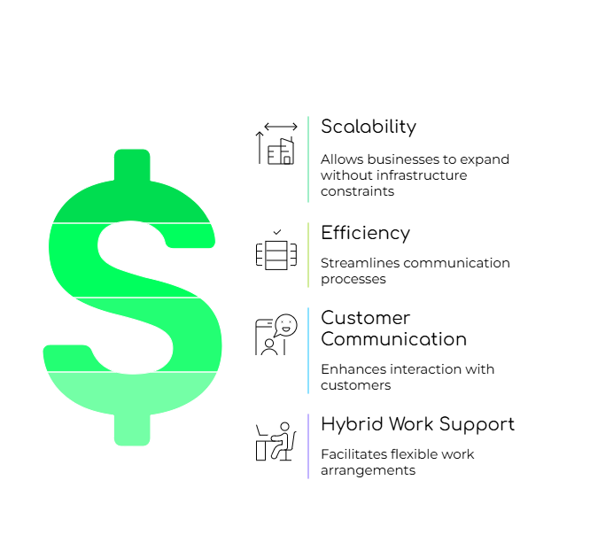 FreJun PBX Essentials