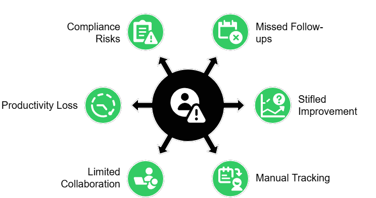 The Hidden Limitations of Poptox