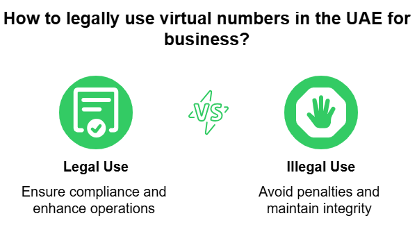 Legal use vs Illegal Use