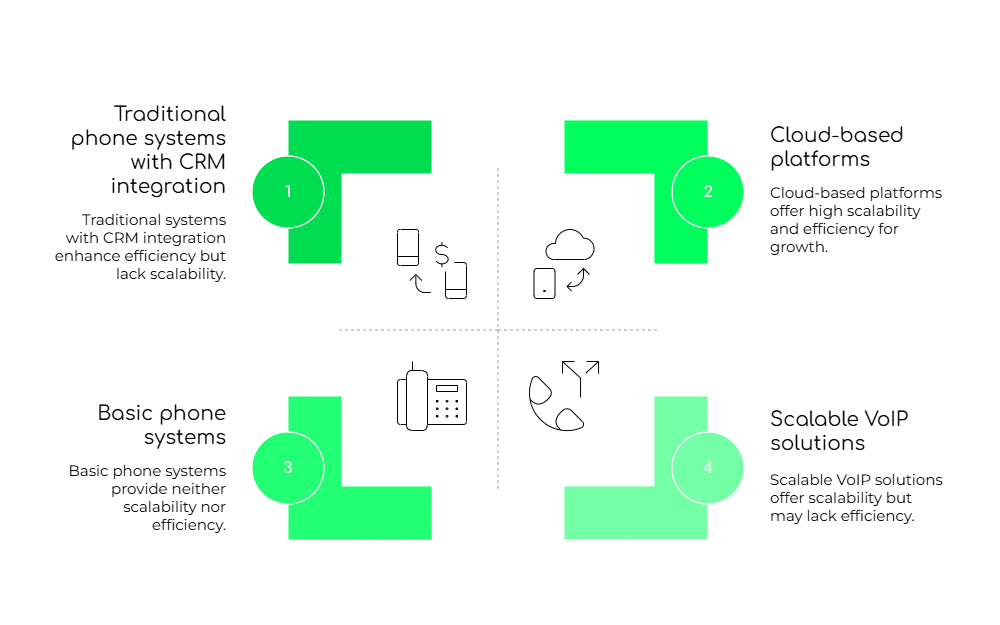 Austrian B2B Companies