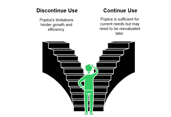 Poptox Limitations