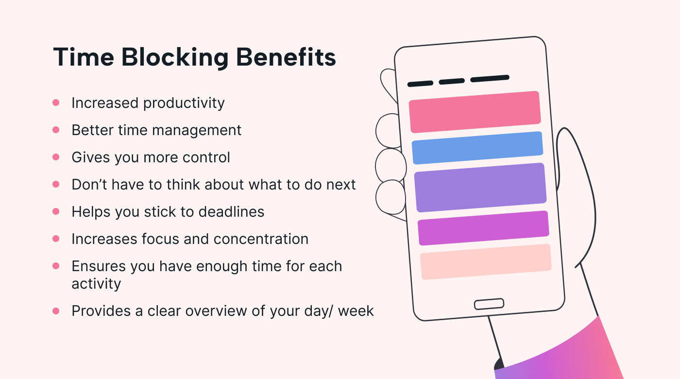 Time Blocking Benefits