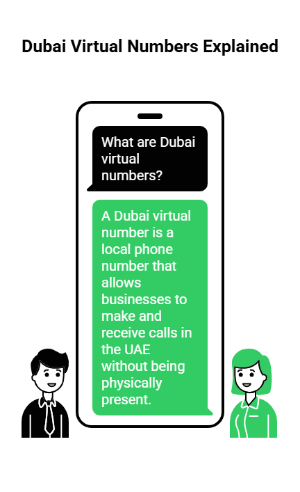 Dubai Virtual number