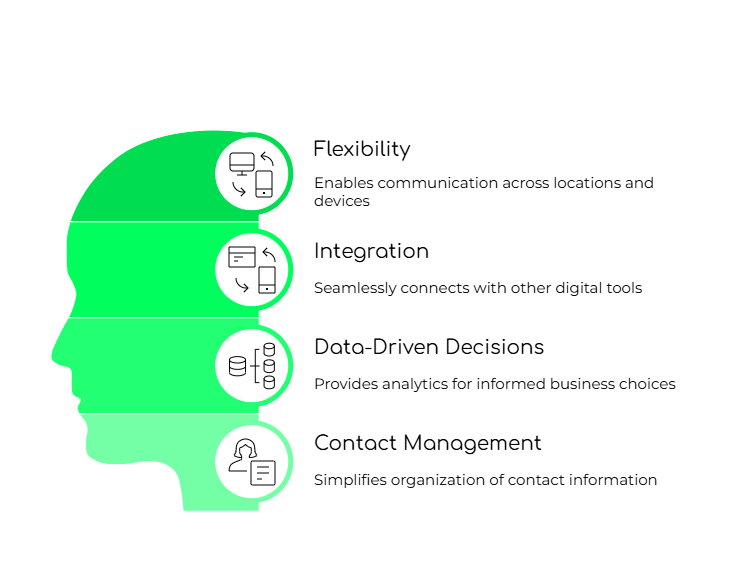 Benefits of Softphone Solutions