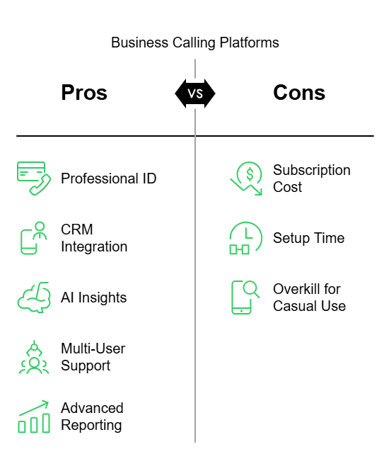 Business Calling Platform