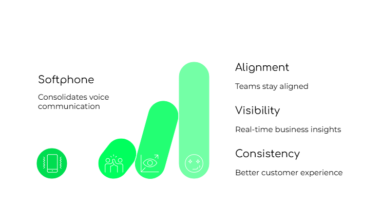 Remote Work Challenges