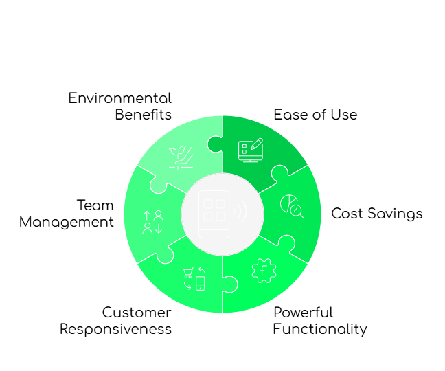 Benefits of Softphones