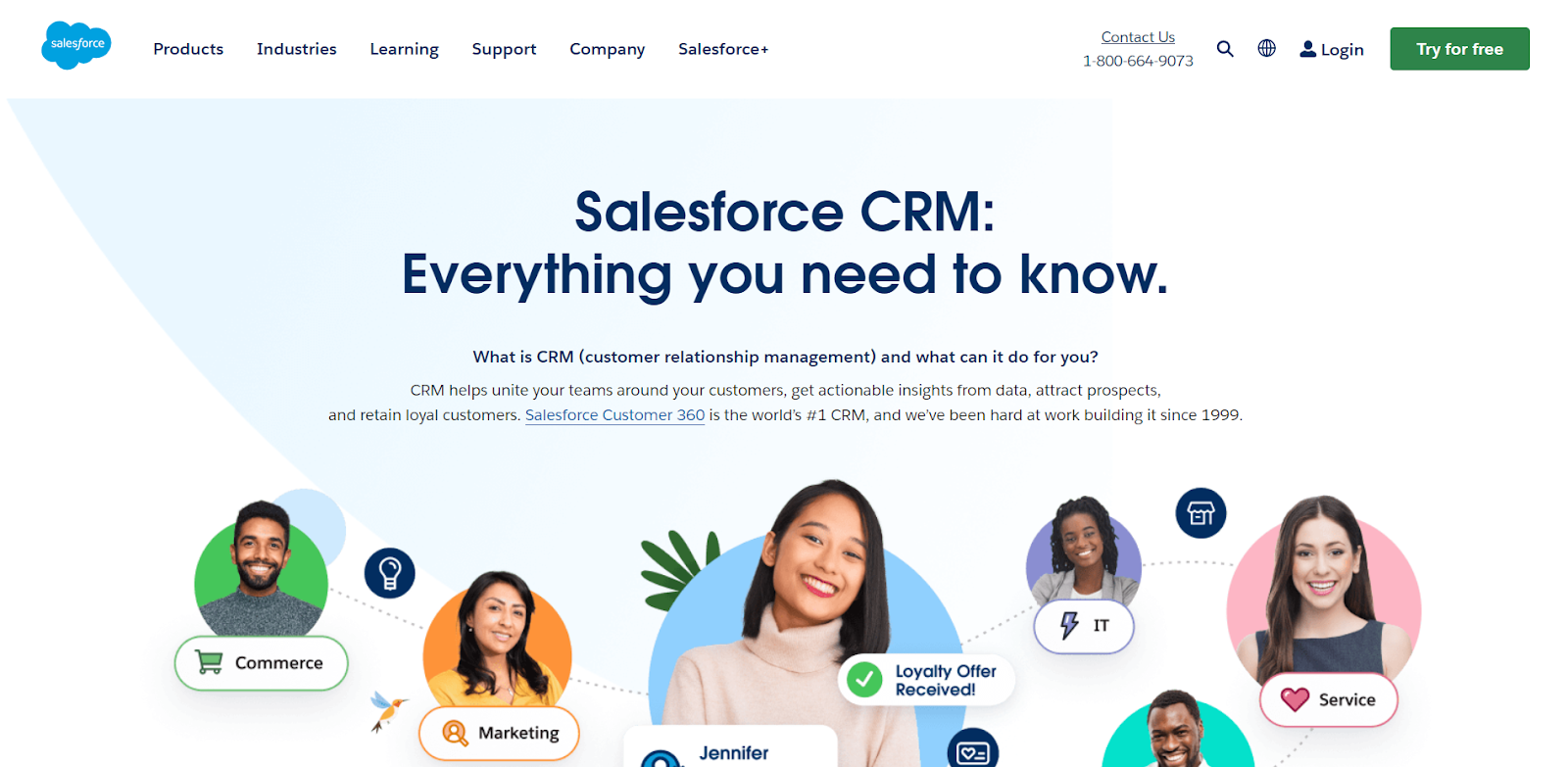 Salesforce CRM