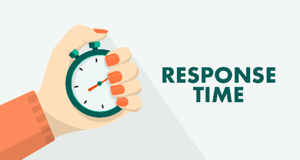 Response Time