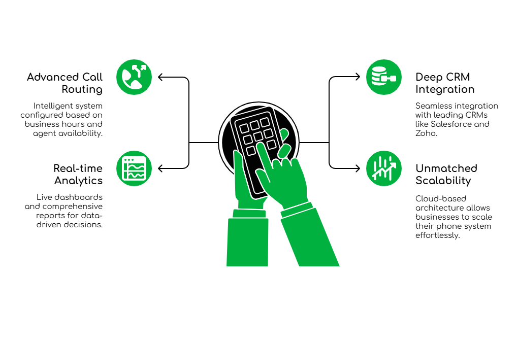 FreJun is Sweden's Choice