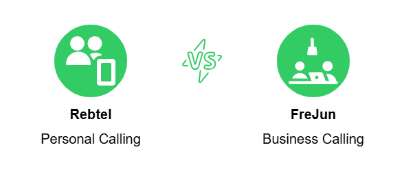Business vs Personal Calling