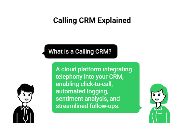 Calling CRM