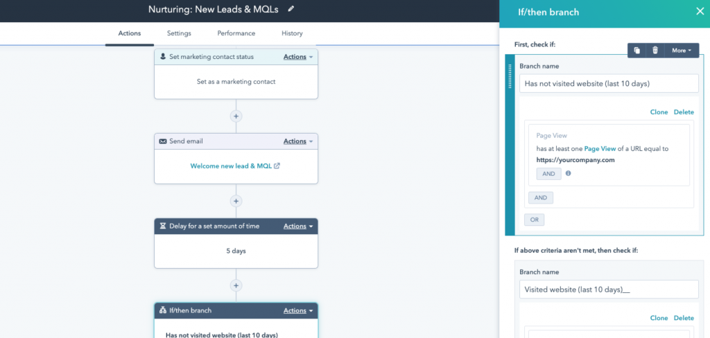 A workflow automation interface for nurturing new leads and MQLs (Marketing Qualified Leads). The main section displays a sequence of actions including setting the marketing contact status, sending a welcome email to new leads and MQLs, delaying for 5 days, and branching based on conditions. On the right, the "If/then branch" section is open, showing criteria for the branch named "Has not visited website (last 10 days)." The criteria specify that the contact has not viewed a specific page on the website. If the criteria aren't met, an alternative branch "Visited website (last 10 days)" can be checked. Options to clone or delete the branch are available.