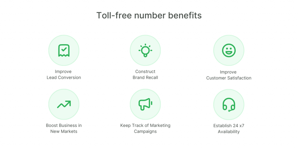 benefits of toll-free number solution