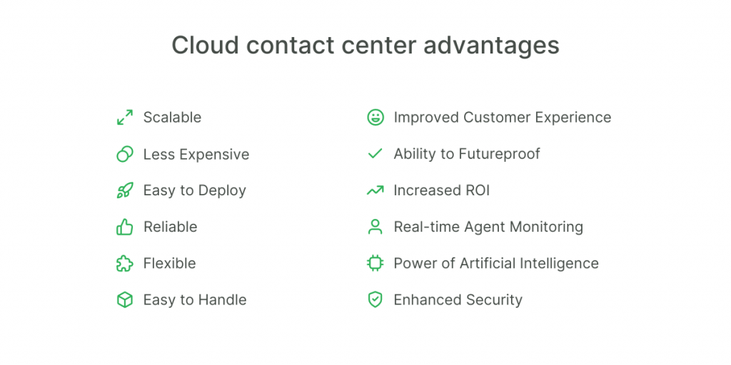 cloud contact center advantages 