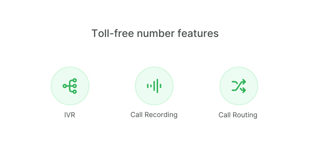 features of toll-free number solution