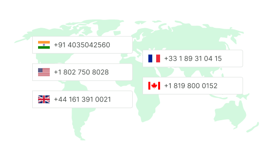 International Virtual Numbers