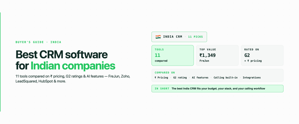 11 Best CRM Software for Indian Companies