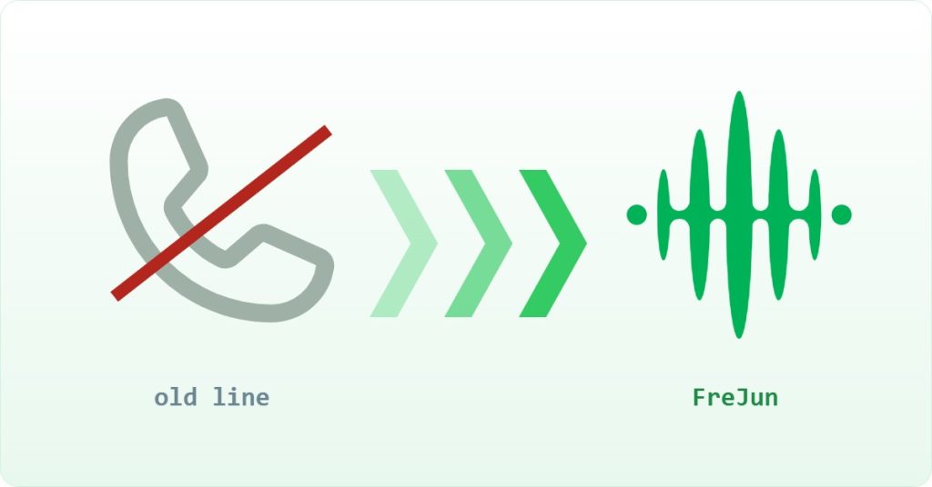 Global Call alternatives: moving from a crossed-out old phone line to FreJun.