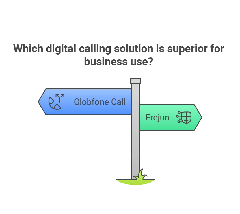 digital calling solution