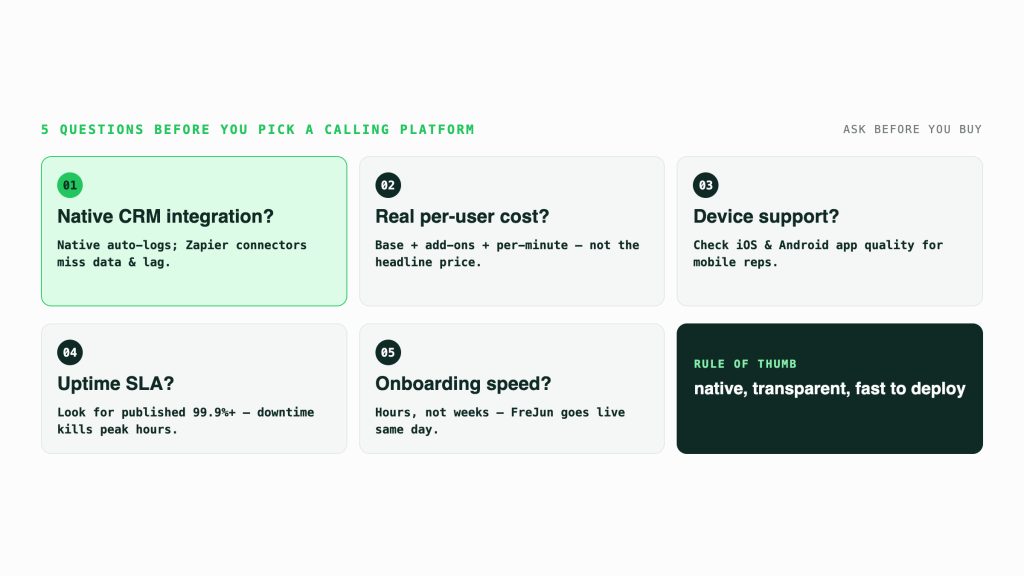 platform checklist