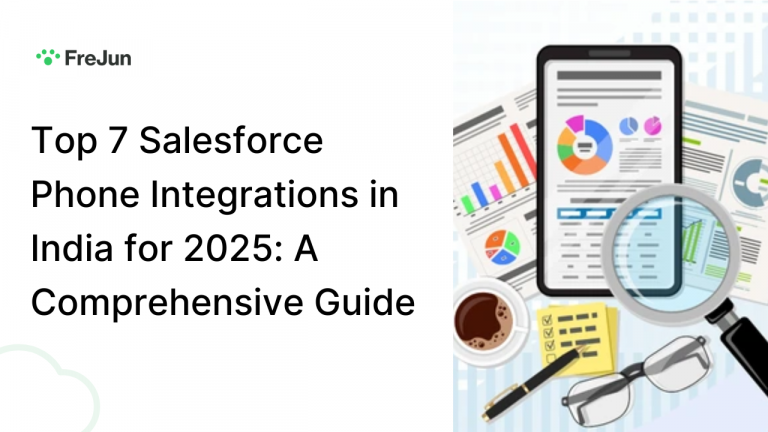 Top 7 Salesforce Phone Integrations in India for 2025: A Comprehensive Guide