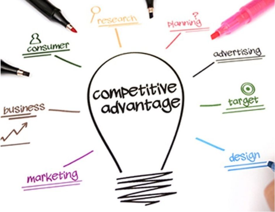 Competitive Advantage
