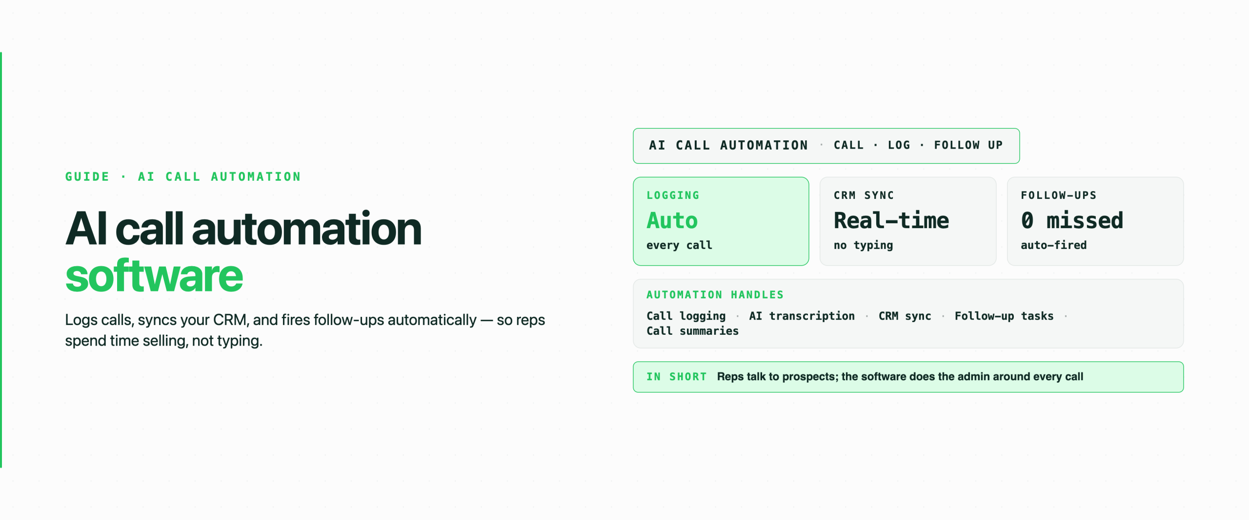 How AI is Revolutionizing Call Automation in 2026 | FreJun